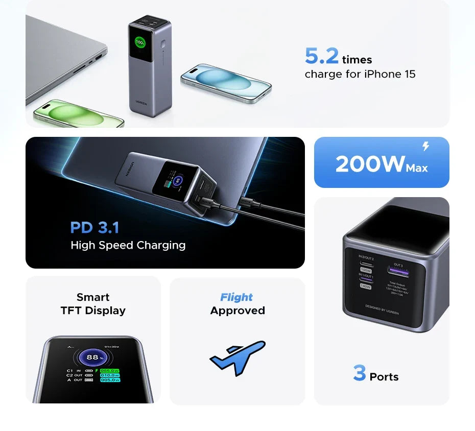 200W 25,000mAh Power Bank