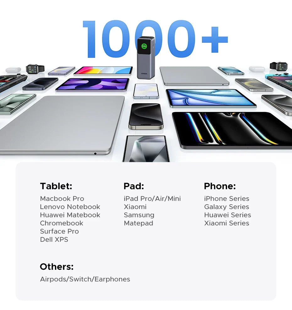 200W 25,000mAh Power Bank