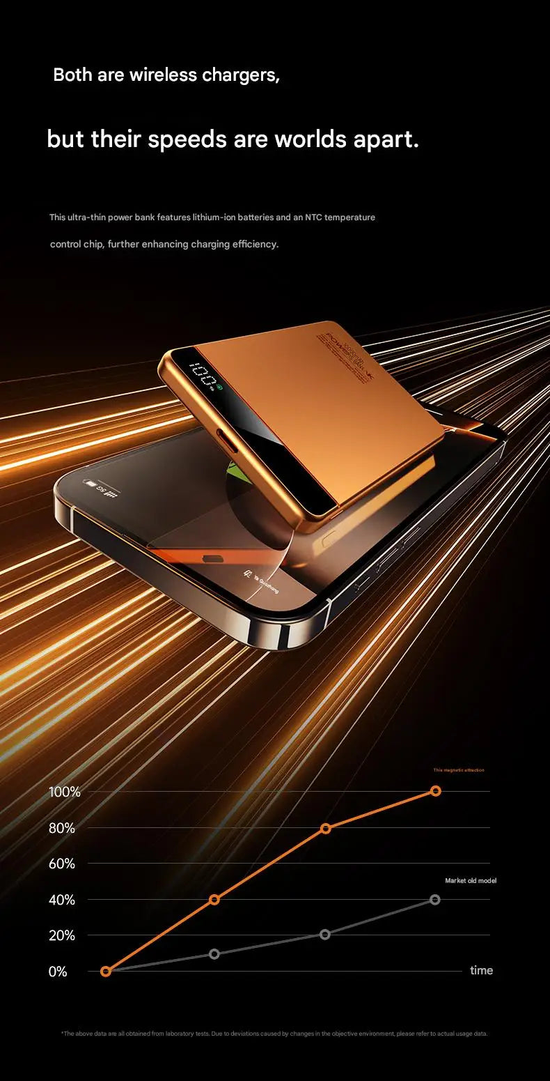 Ultra-Slim MagSafe Power Bank
